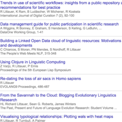 Publications